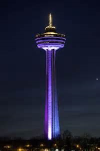 Skylon Tower