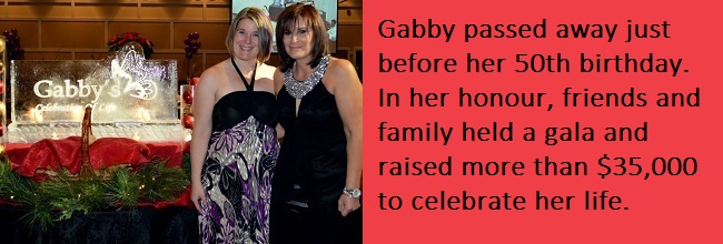 Gabby DIY